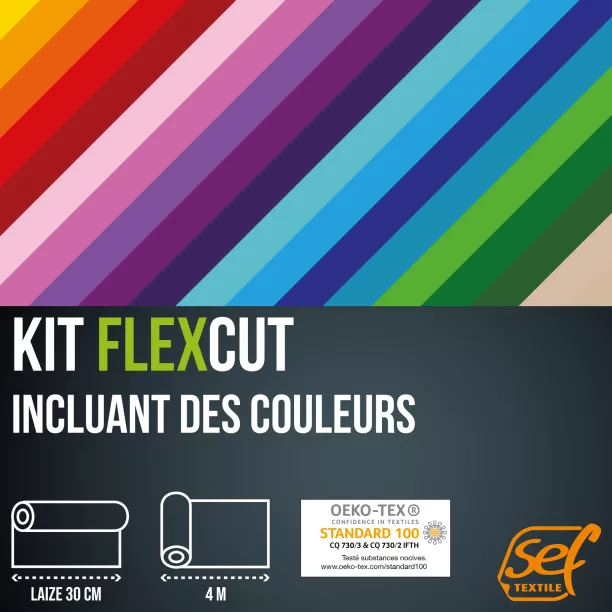 FlexCut-Rollensätze (4m-Breite-30cm) inkl.